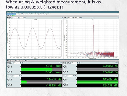 SMSL M400 BT5.0 AK4499 MQA Full Balanced DAC - The HiFi Cat