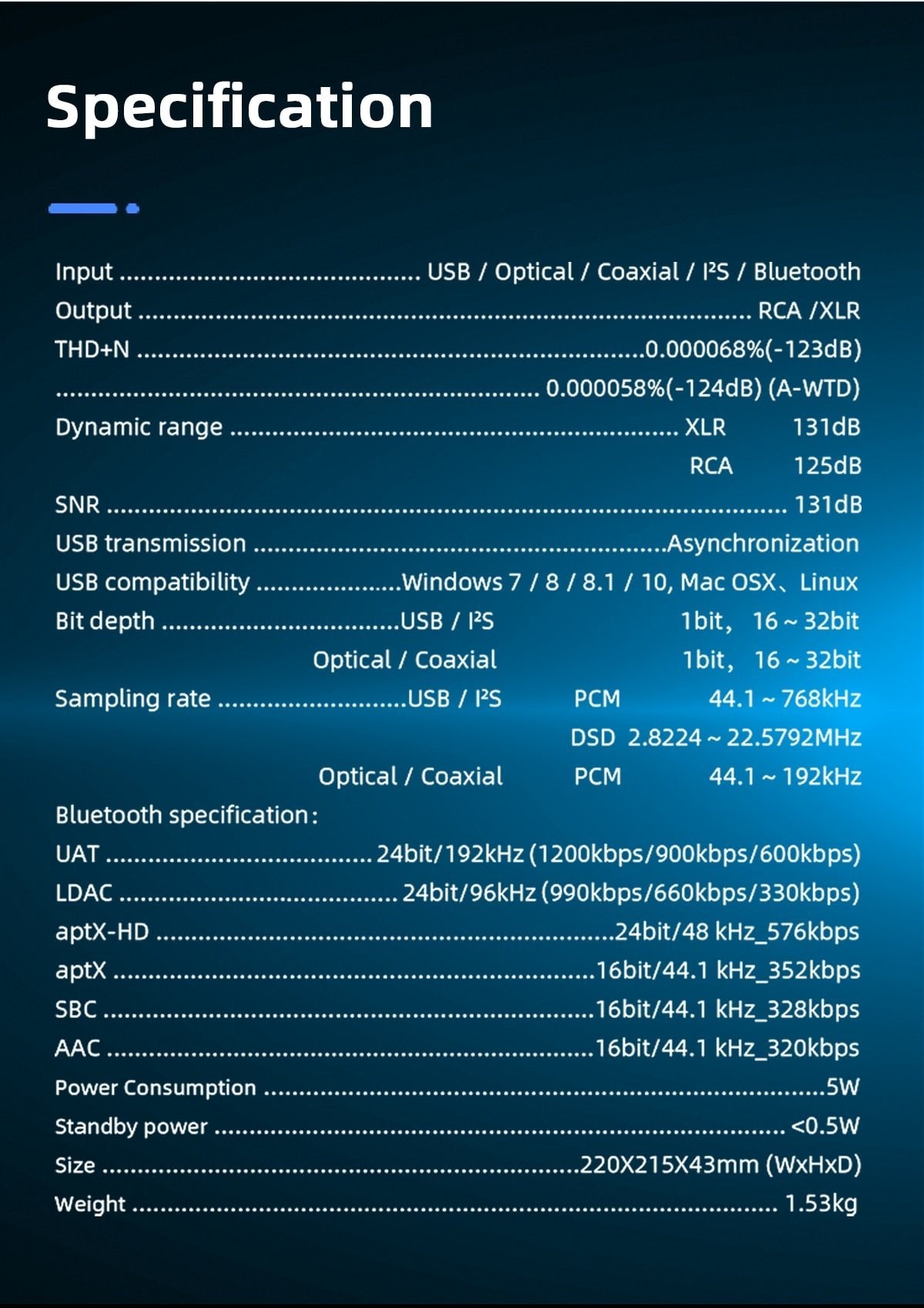 SMSL M400 BT5.0 AK4499 MQA Full Balanced DAC - The HiFi Cat