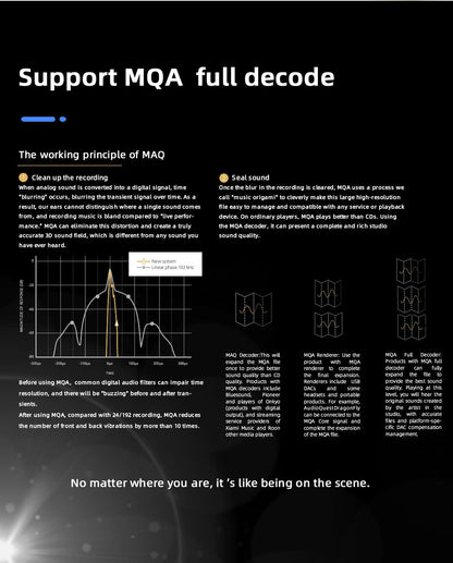 SMSL M400 BT5.0 AK4499 MQA Full Balanced DAC - The HiFi Cat