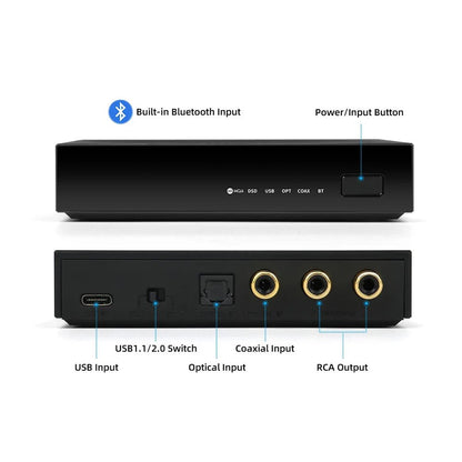 SMSL PS200 Multifunctional Mini Audio Decoder DAC Supporting MQA - The HiFi Cat