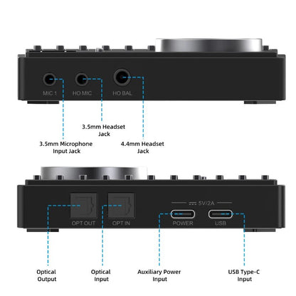 SMSL R3 Gaming DAC & Headphone Amplifier with USB - The HiFi Cat
