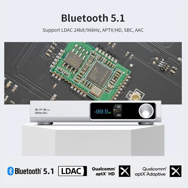 SMSL RAWPRO - DAC1 ES9039MSPro Decoder MQA DAC - The HiFi Cat