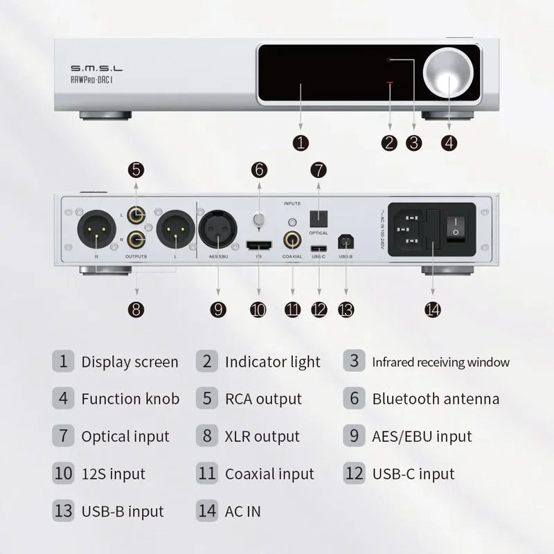 SMSL RAWPRO - DAC1 ES9039MSPro Decoder MQA DAC - The HiFi Cat