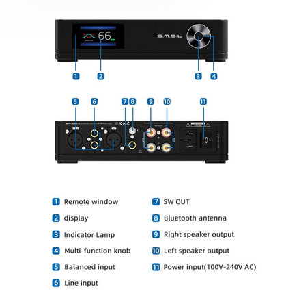 SMSL SA400 230W RMS*2 4Ω Bluetooth5.0 Hifi Power Amplifier - The HiFi Cat