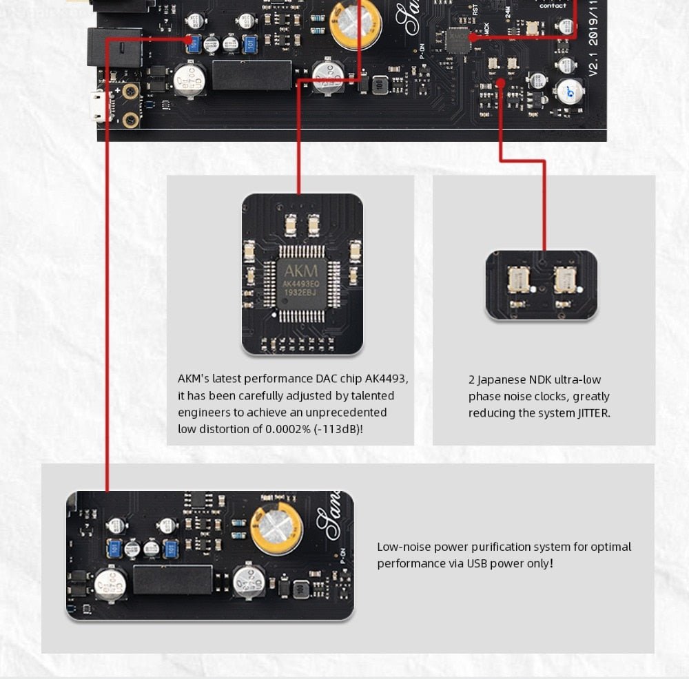 SMSL Sanskrit 10th MKII HiFi Audio DAC USB AK4493 DSD512 XMOS Optical Spdif Coaxial Input DAC Desktop Decoder - The HiFi Cat