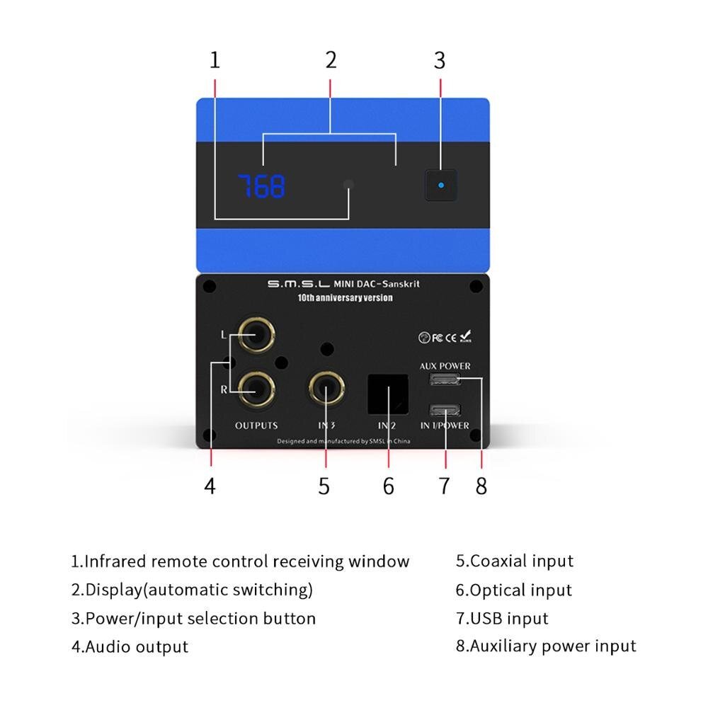 SMSL Sanskrit 10th MKII HiFi Audio DAC USB AK4493 DSD512 XMOS Optical Spdif Coaxial Input DAC Desktop Decoder - The HiFi Cat