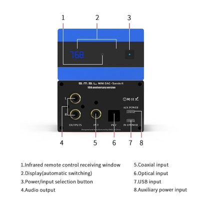 SMSL Sanskrit 10th MKII HiFi Audio DAC USB AK4493 DSD512 XMOS Optical Spdif Coaxial Input DAC Desktop Decoder - The HiFi Cat