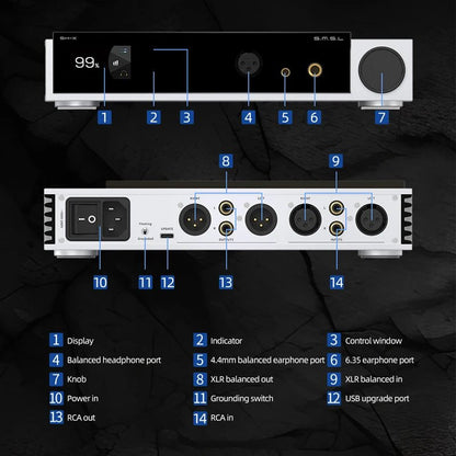 SMSL SH - X Three Gain Adjustment Preamplifier Headphone Amplifier - The HiFi Cat