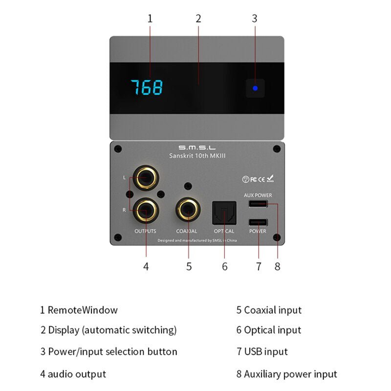 SMSL SK10 MKIII Decoder SK10 MK3 AK4493S DAC XU316 Support 768kHz/32Bit DSD512 with Remote Control - The HiFi Cat