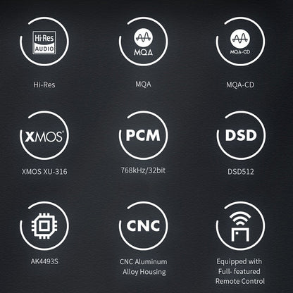 SMSL SU - 1 Hi - Res MQA Audio DAC Decoder AK4493S - The HiFi Cat