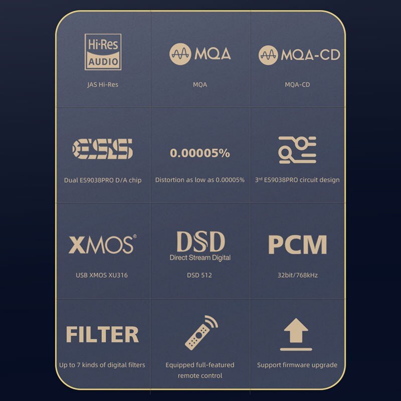 SMSL SU - 10 MQA Decoder Support MQA - CD Dual ES9038PRO XMOS316 DAC - The HiFi Cat