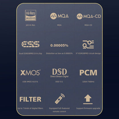 SMSL SU - 10 MQA Decoder Support MQA - CD Dual ES9038PRO XMOS316 DAC - The HiFi Cat