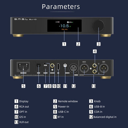 SMSL SU - 10 MQA Decoder Support MQA - CD Dual ES9038PRO XMOS316 DAC - The HiFi Cat