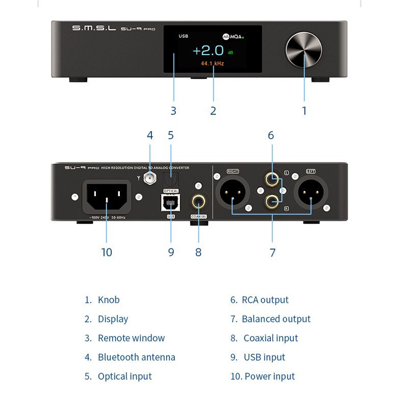 SMSL SU - 9 PRO Dual ES9039MPRO Decoder MQA&MQA - CD Bluetooth 5.0 - The HiFi Cat