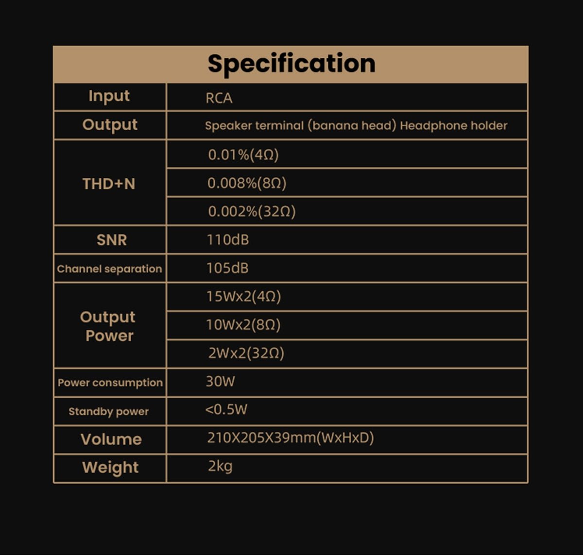 SMSL VMV A1 High - Res Class A Power Amplifier - The HiFi Cat