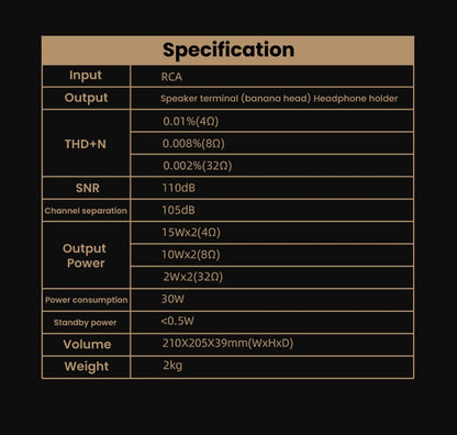 SMSL VMV A1 High - Res Class A Power Amplifier - The HiFi Cat