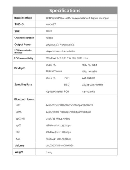 SMSL VMV A2 High resolution power amplifier - The HiFi Cat