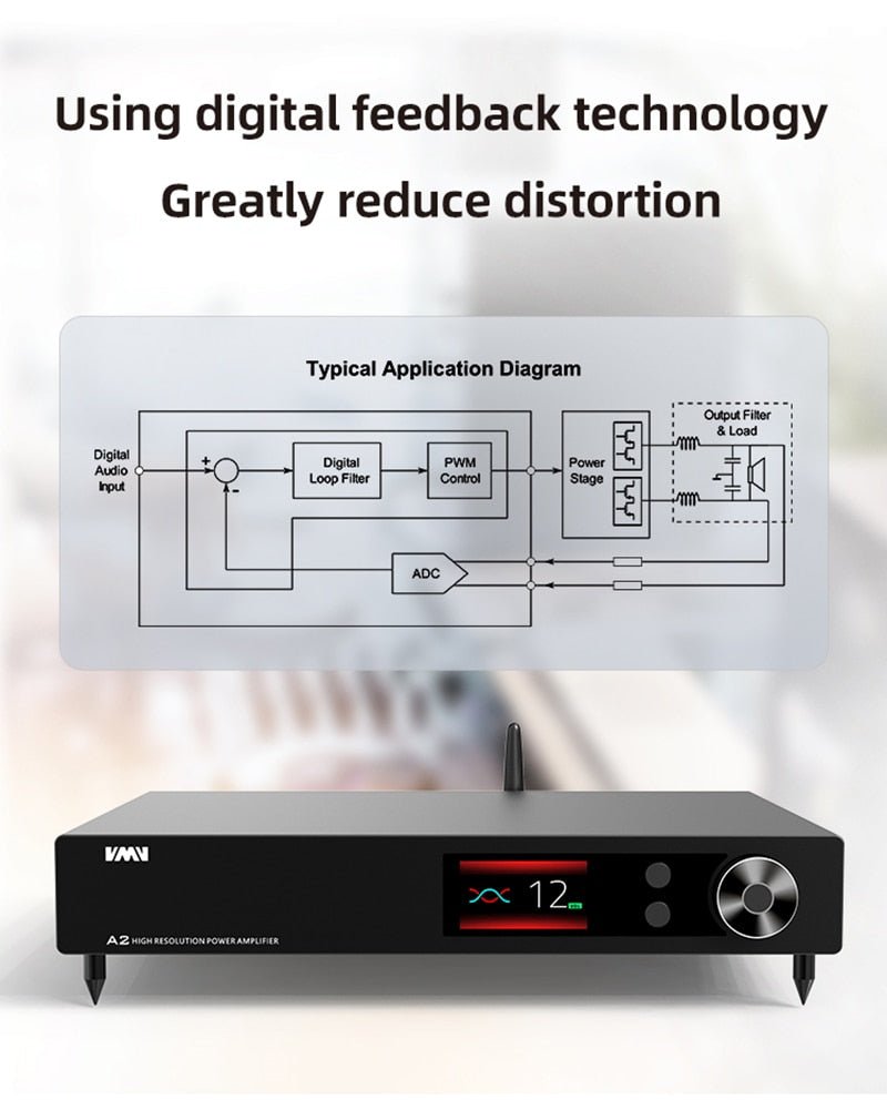 SMSL VMV A2 High resolution power amplifier - The HiFi Cat