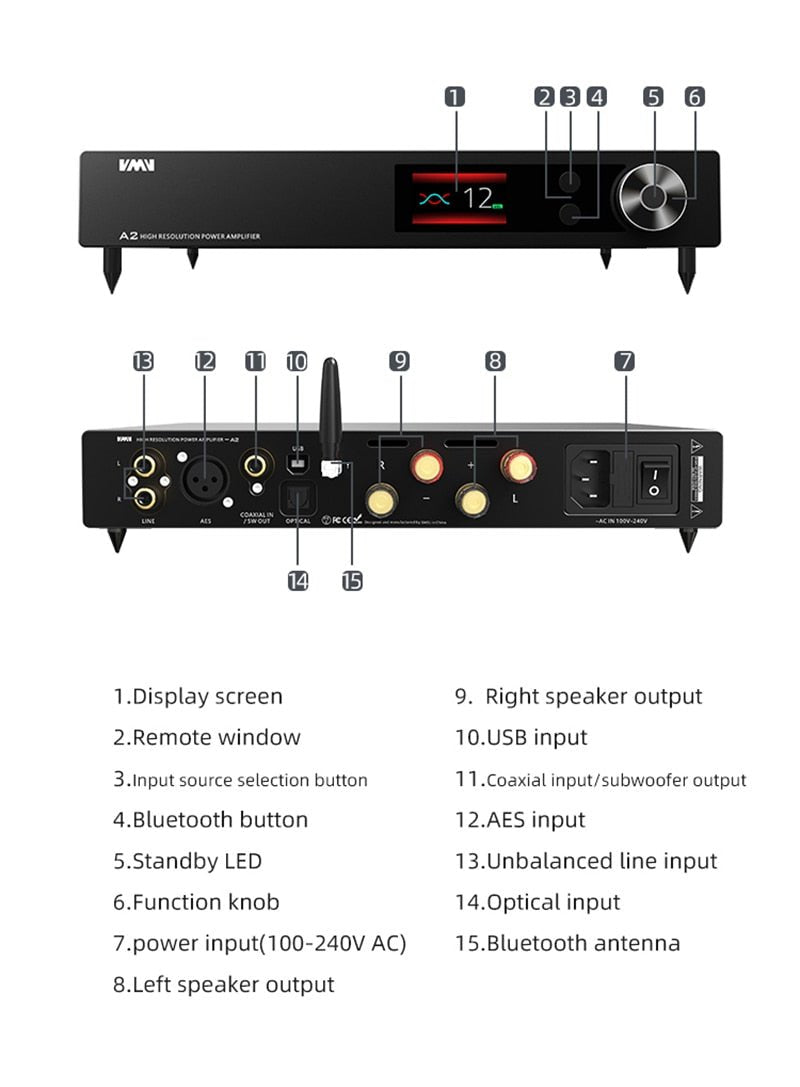 SMSL VMV A2 High resolution power amplifier - The HiFi Cat