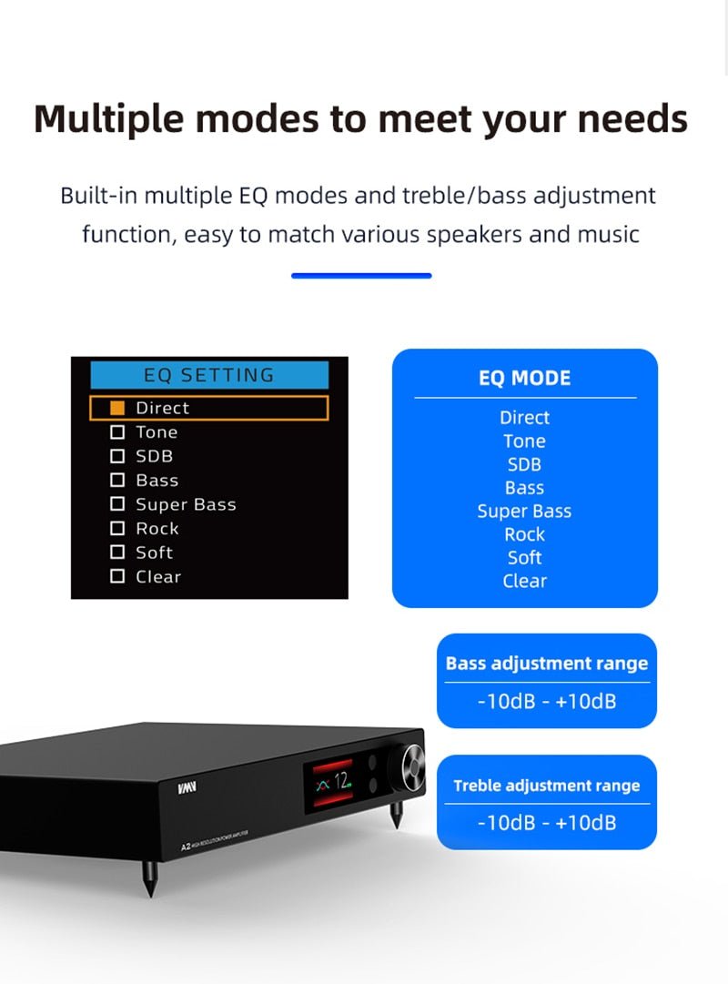 SMSL VMV A2 High resolution power amplifier - The HiFi Cat