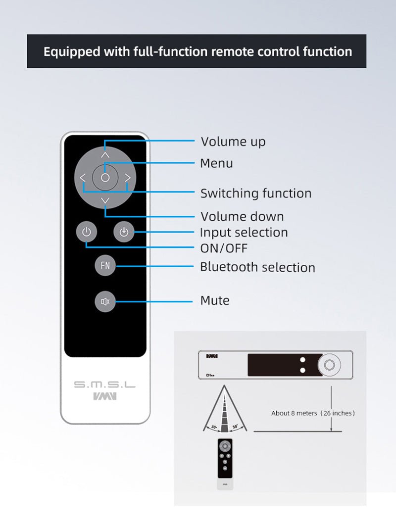 SMSL VMV D1se MQA ES9038PRO Audio DAC - The HiFi Cat