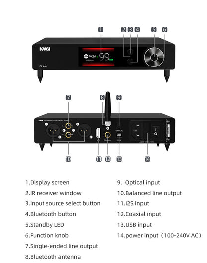 SMSL VMV D1se MQA ES9038PRO Audio DAC - The HiFi Cat