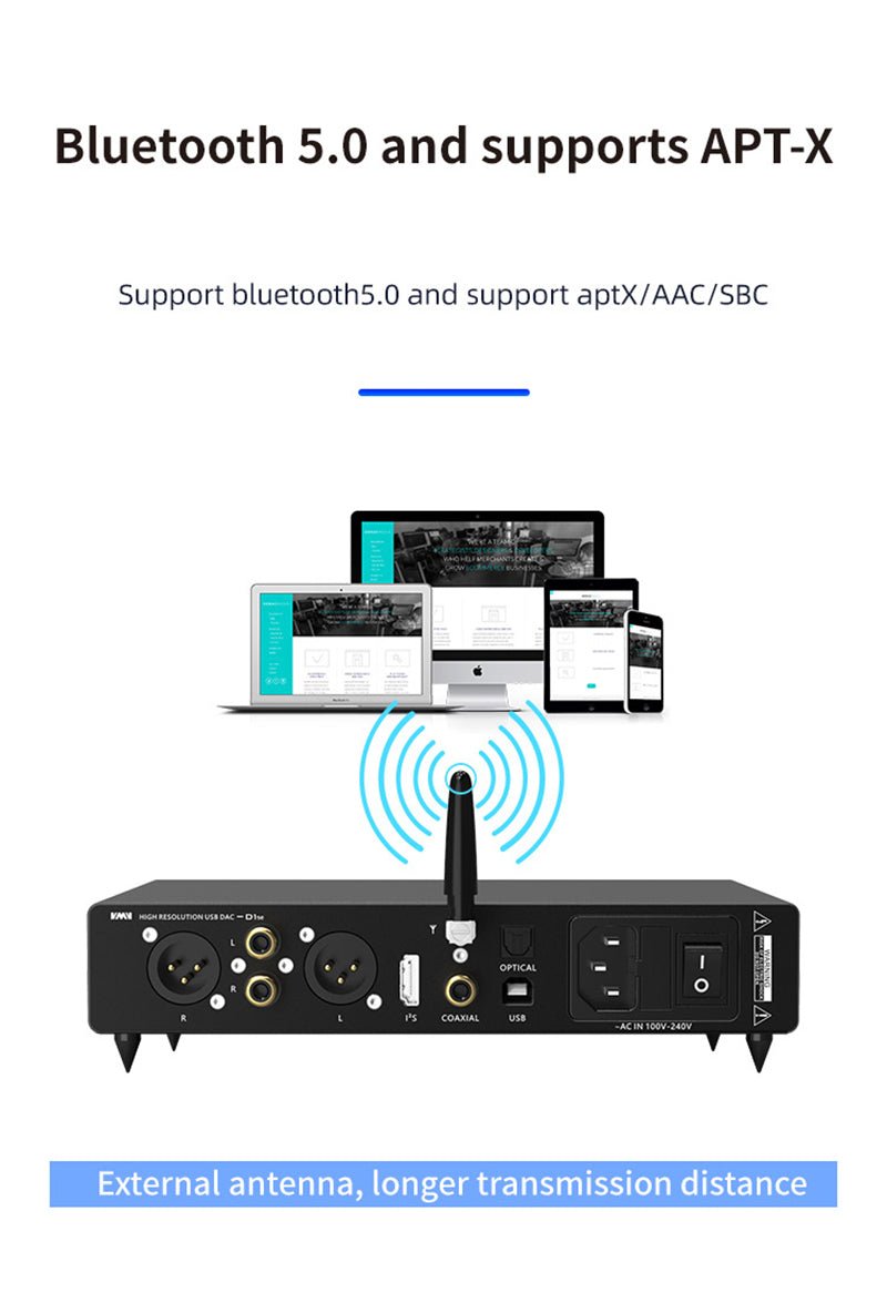 SMSL VMV D1se MQA ES9038PRO Audio DAC - The HiFi Cat