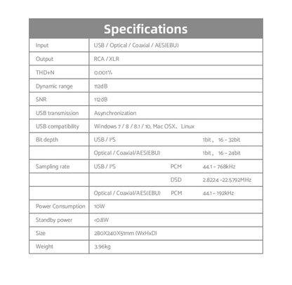 SMSL VMV D3 Advanced R2R Digital Audio DAC PCM1704U - J*4 SM5847 XMOS - The HiFi Cat