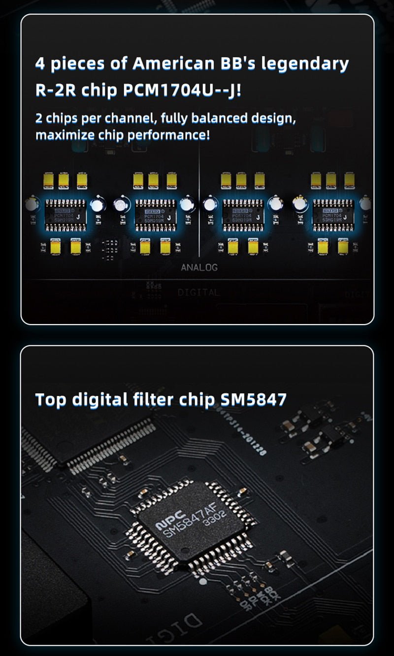 SMSL VMV D3 Advanced R2R Digital Audio DAC PCM1704U - J*4 SM5847 XMOS - The HiFi Cat