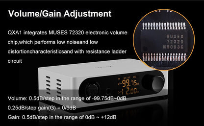 SONCOZ LA - QXD1 ES9038Q2M DAC Balanced XLR Outputs - The HiFi Cat