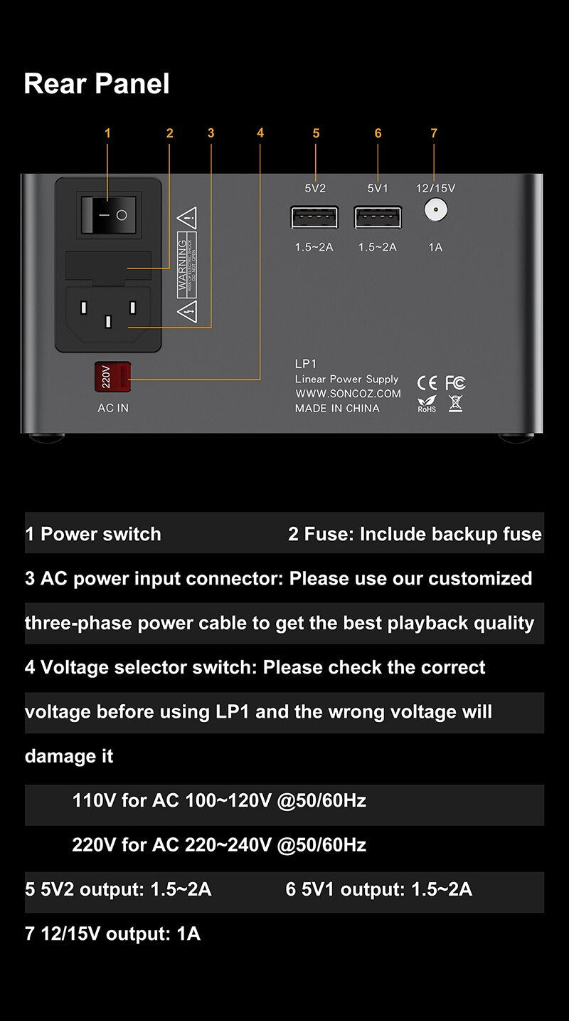 SONCOZ LP1 Ultra - low Linear Power Supply - The HiFi Cat