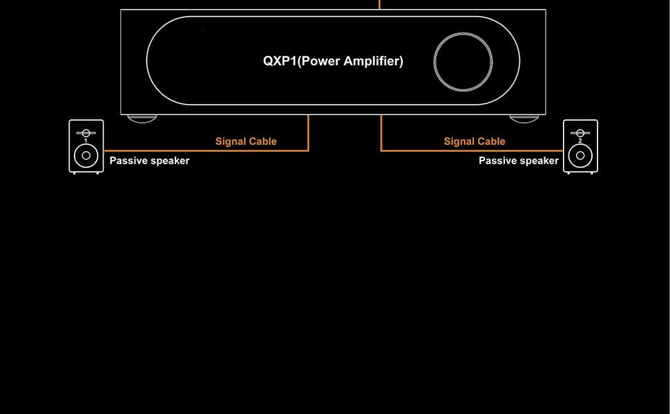 SONCOZ QXA1 Headphone Amp & Pre Amp - The HiFi Cat