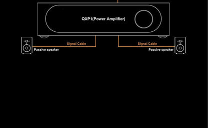 SONCOZ QXA1 Headphone Amp & Pre Amp - The HiFi Cat