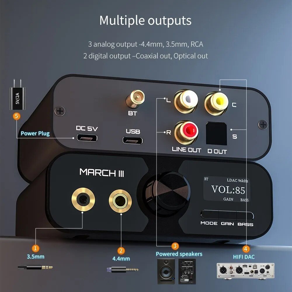 TempoTec MARCH III - M3 Delicate Desktop USB& Bluetooth DAC - The HiFi Cat