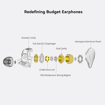 TINHIFI C1 Budget Benchmark HiFi Gaming Earphones - 10mm DLC Diaphragm Dynamic Driver - The HiFi Cat