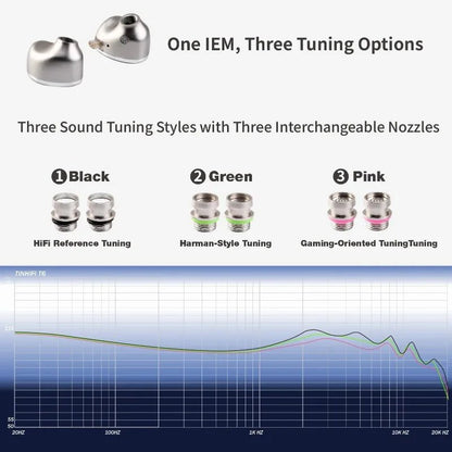 TINHIFI T6 Flagship Hybrid IEM - 1DD+1 Planar HiFi Earphones 3.5/4.4mm Balanced - The HiFi Cat
