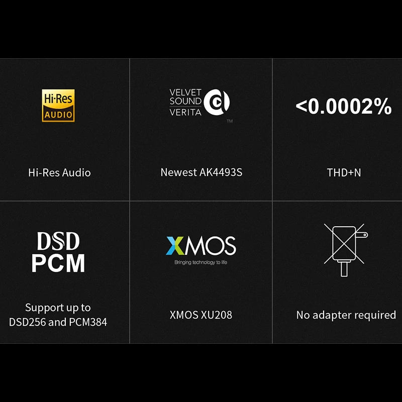 HiFiCat - Premium HiFi Audio Gear: AMP/DACs, IEMs & More | Fast Shipping