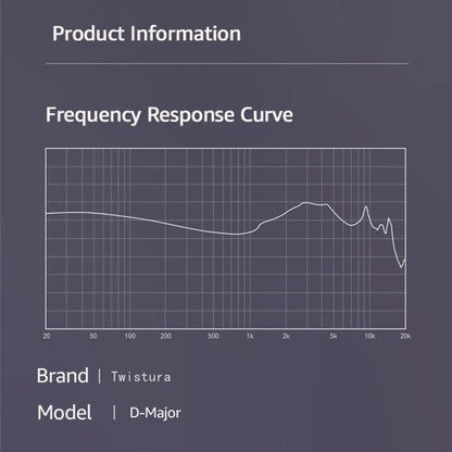 TWISTURA D - Major Dual Cavity,dual Magnet Dynamic Driver In - Ear Earphone IEMs - The HiFi Cat