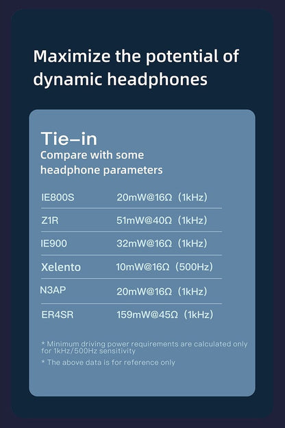 XDUOO LINK2 BAL USB DAC &amp;Portable Decoding amp - The HiFi Cat