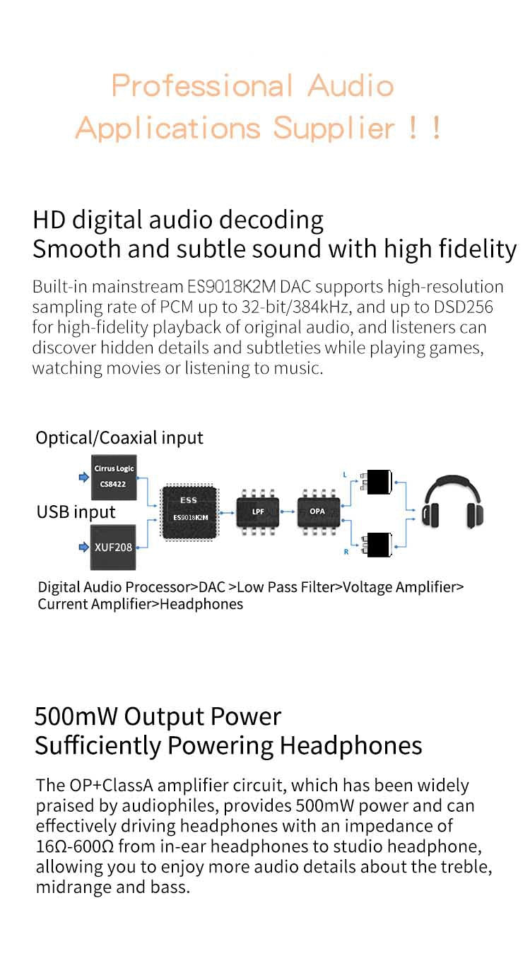 XDUOO XD - 05 Basic Headphone Amplifier ESS9018K2M - The HiFi Cat