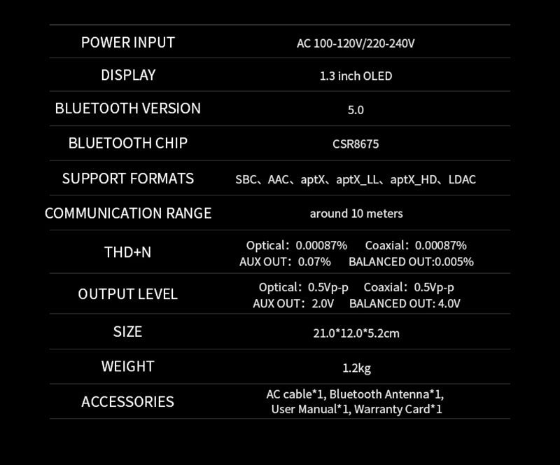 XDUOO XQ - 100 Audio Decoder BT ES9038Q2M DAC Receiver - The HiFi Cat