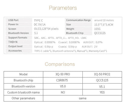 XDUOO XQ - 50 Pro2 Bluetooth 5.1 Audio Receiver Converter - The HiFi Cat