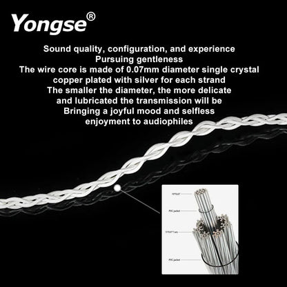 YONGSE Chivalry Flagship 7N OCC Litz Silver Plated HiFi Earphone Cable - The HiFi Cat