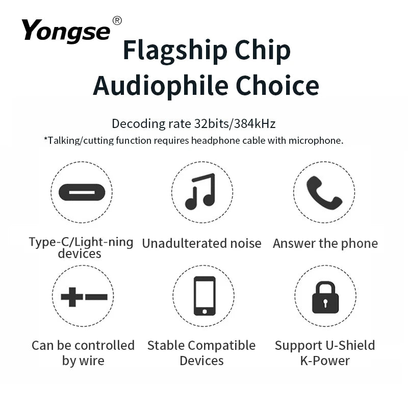 YONGSE Y01 TypeC Light - ning to 3.5mm/4.4mm CX31993 CX31988 C100 Earphone Amplifie - The HiFi Cat