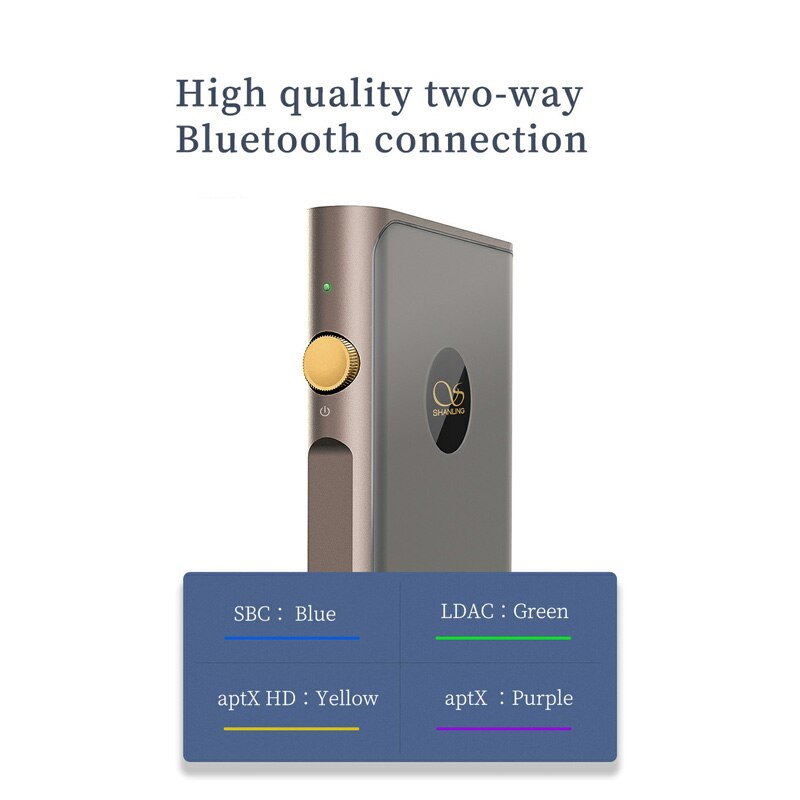 SHANLING M6 Pro 21 Player Dual ES9068AS Support DSD256 Bluetooth 2.5mm/3.5mm/4.4mm Portable Hi-Res Music Player - The HiFi Cat