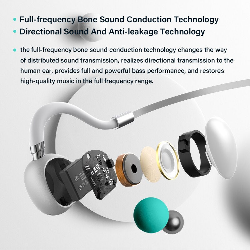 IKKO ITG01 Bone Conduction Wireless Bluetooth 5.3  headphones headset Running Sports Earbuds Earphones Waterproof IPX6 With Mic - The HiFi Cat