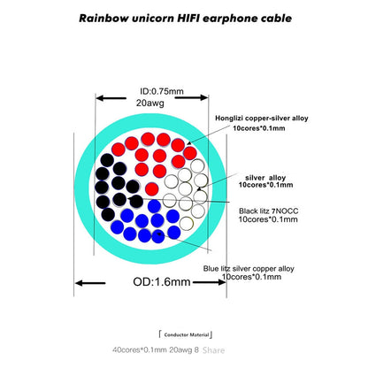 HAKUGEI RAINBOW UNICORN 7NOCC Litz Wire 20awg HiFi Earphone Upgrade Cable MMCX 2Pin 0.78mm A2DC IE80/80S - The HiFi Cat