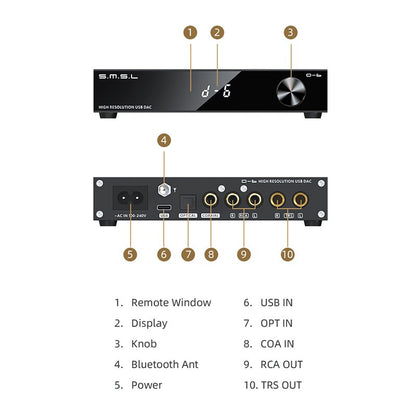 SMSL D-6 Decoder Dual Ak4493s Suport DSD512 PCM 768kHz/32Bit D6 DAC Bluetooth 5.1 SBC/AAC/APTX/APTX HD/LDAC With Remote Control - The HiFi Cat