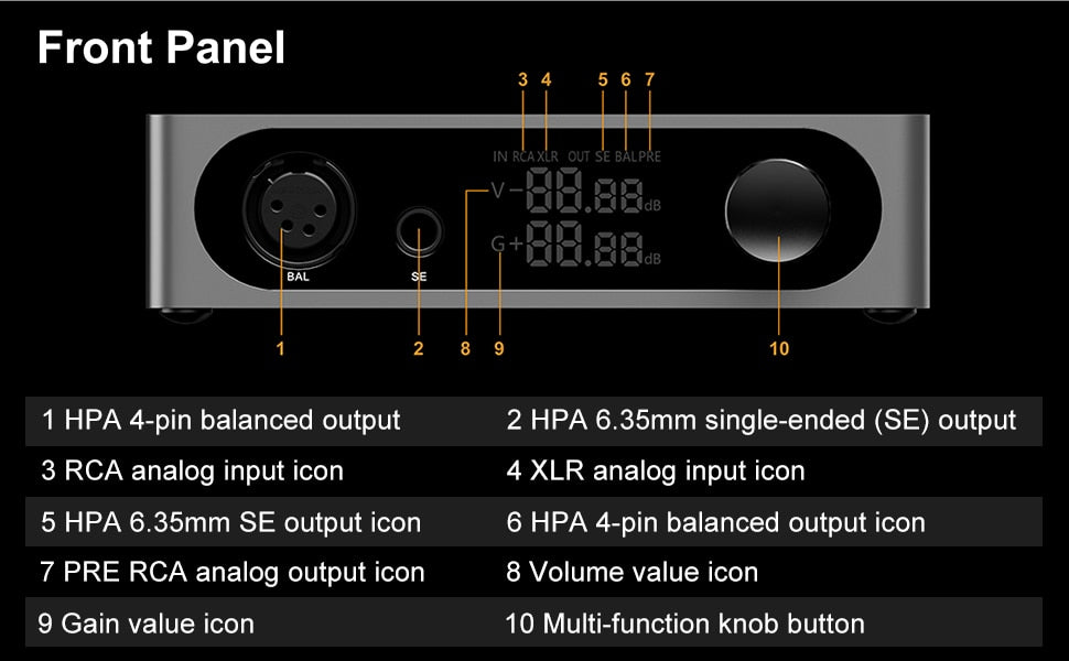 SONCOZ QXA1 Headphone Amp & Pre Amp - The HiFi Cat