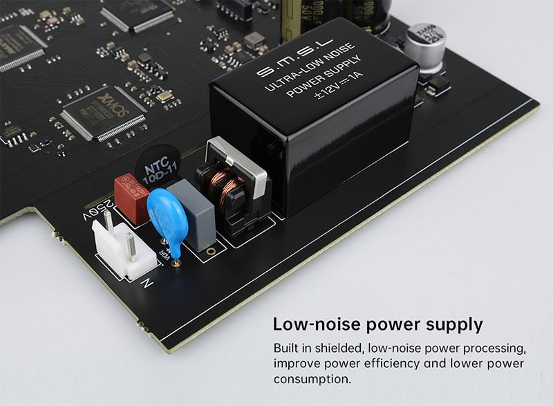 SMSL DO200 MQA ES9068AS*2 XMOS Audio DAC – The HiFi Cat